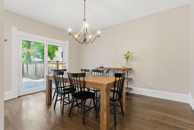 1025 Highland Street, Columbus, OH 43201