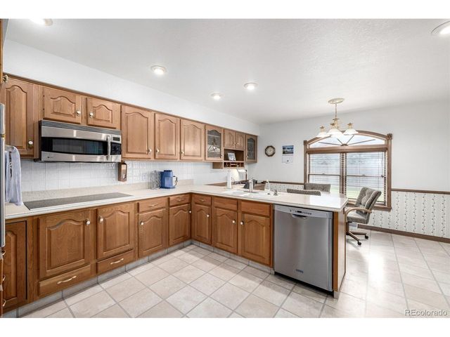 909 Fairhurst St, Sterling, CO 80751