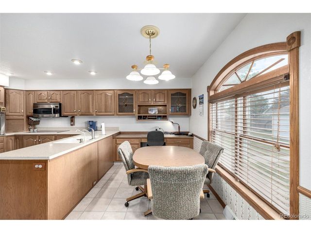 909 Fairhurst St, Sterling, CO 80751