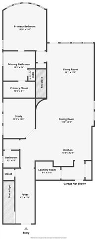 3715 Handel Drive, Rosharon, TX 77583