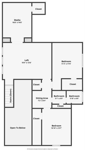 3715 Handel Drive, Rosharon, TX 77583