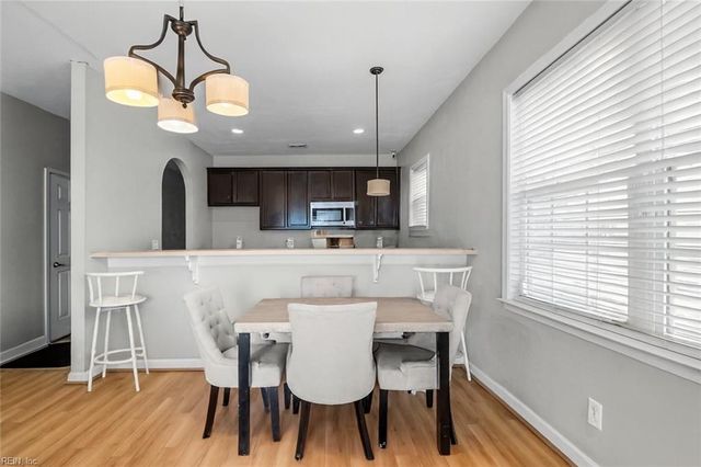 1024 Middle ST, Chesapeake, VA 23324