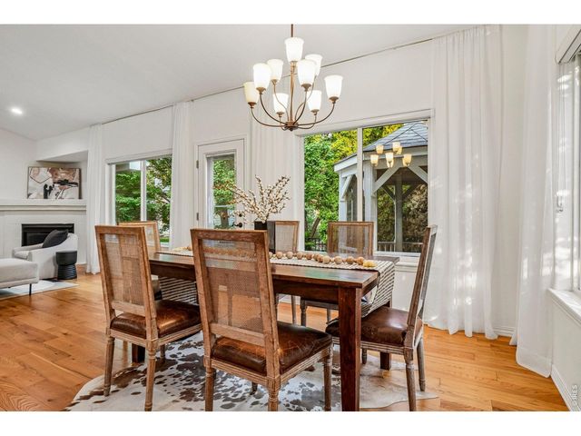 1670 Stove Prairie Cir, Loveland, CO 80538