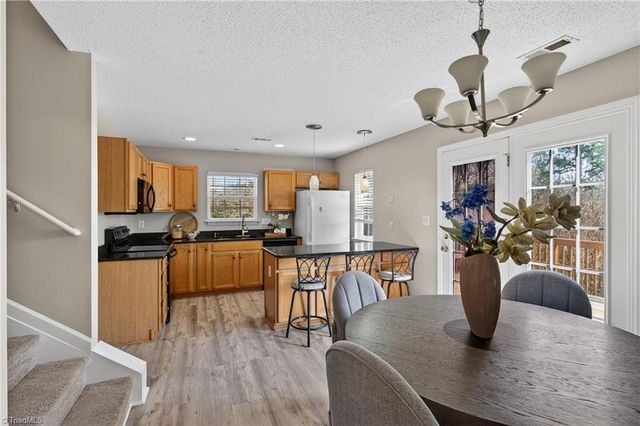 96 Tannenbaum Circle, Greensboro, NC 27410