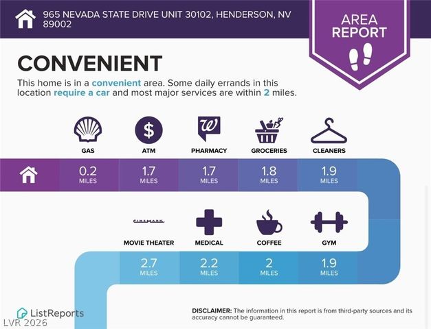 965 Nevada State Drive 30102, Henderson, NV 89002