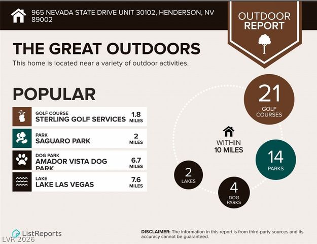 965 Nevada State Drive 30102, Henderson, NV 89002