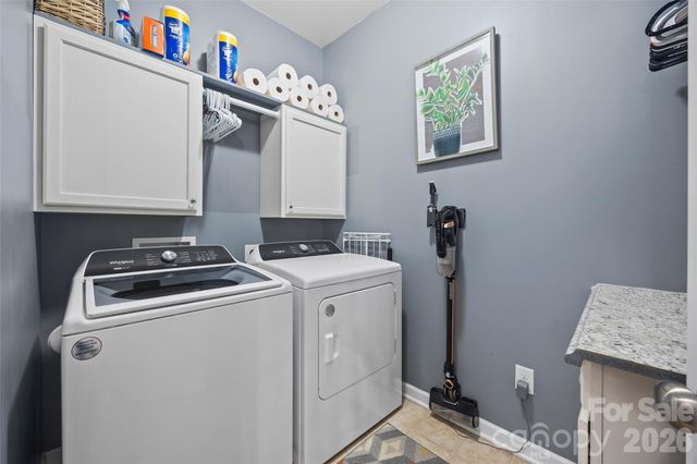836 Watling Street, Fort Mill, SC 29715