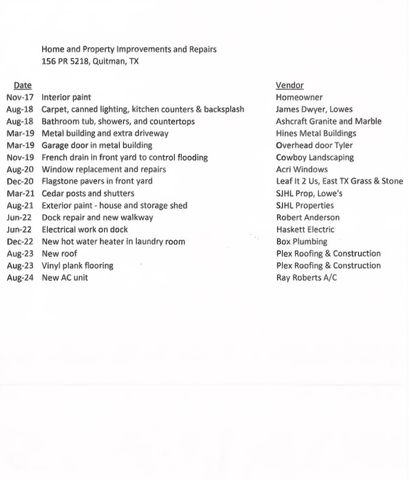 156 Private Road 5218, Quitman, TX 75783