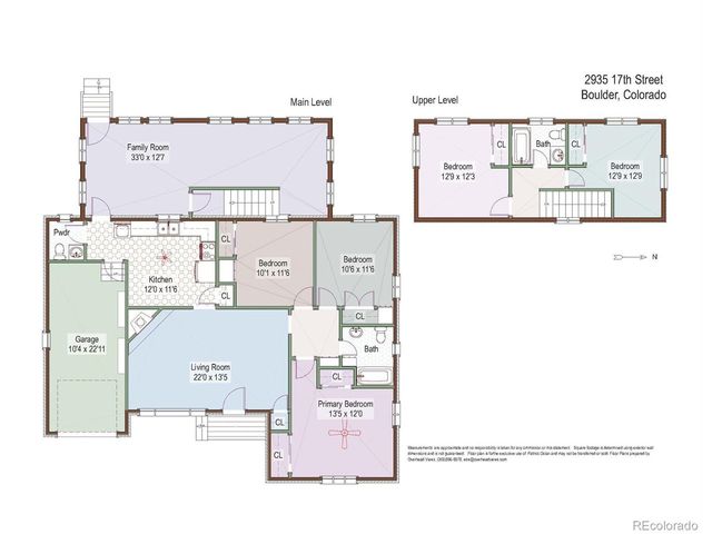 2935 17th St, Boulder, CO 80304