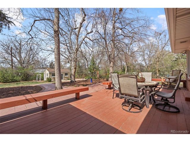 5165 S Clarkson St, Greenwood Village, CO 80121