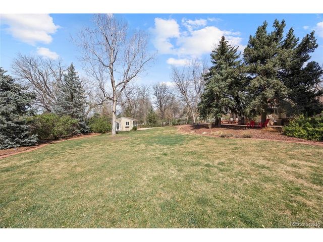 5165 S Clarkson St, Greenwood Village, CO 80121