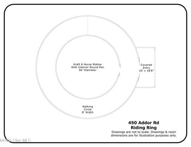 450 Addor Road, Aberdeen, NC 28315