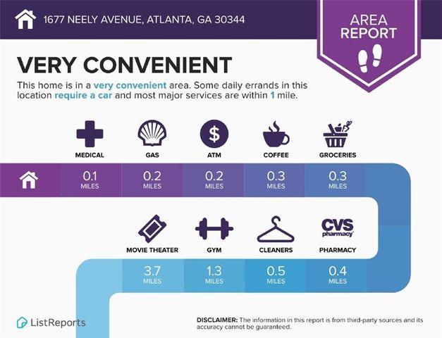 1677 Neely Avenue, East Point, GA 30344