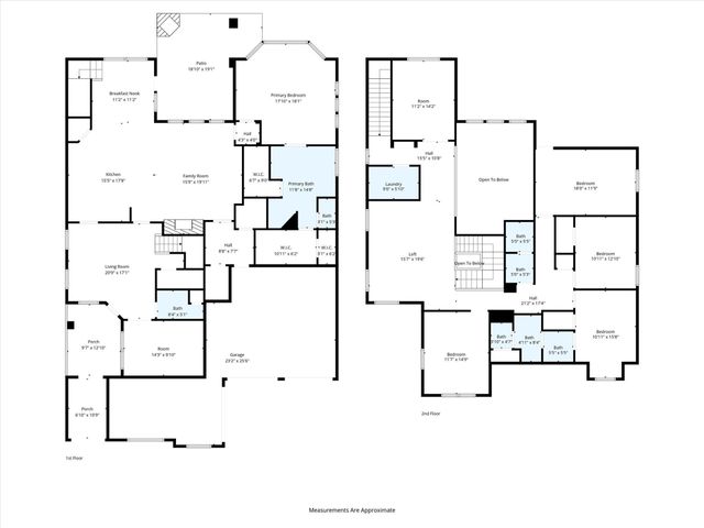 3701 Birmington, The Colony, TX 75056