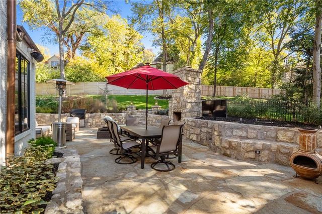 4963 Ward Parkway, Kansas City, MO 64112