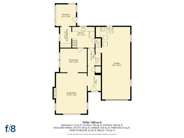 193 Poplar Avenue, Millbrae, CA 94030