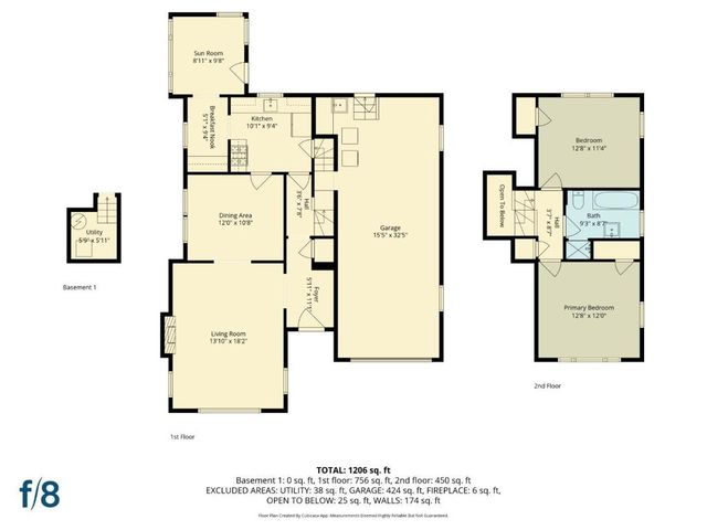 193 Poplar Avenue, Millbrae, CA 94030