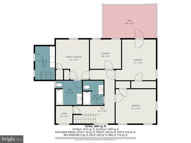 6381 GLATFELTERS STATION RD, Seven Valleys, PA 17360
