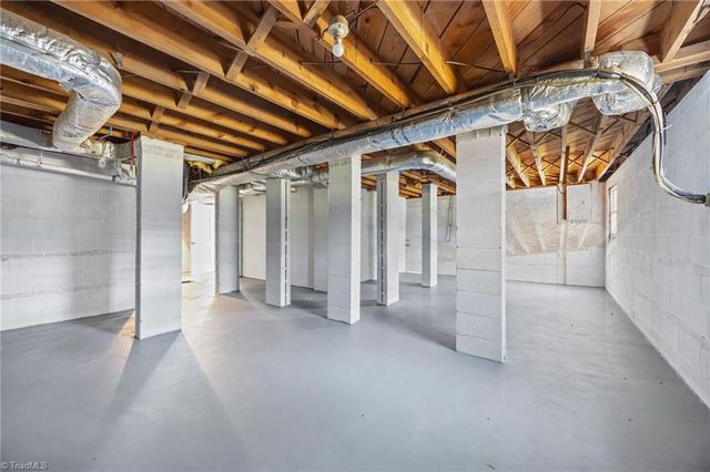 3420 Forest Lane, Pfafftown, NC 27040