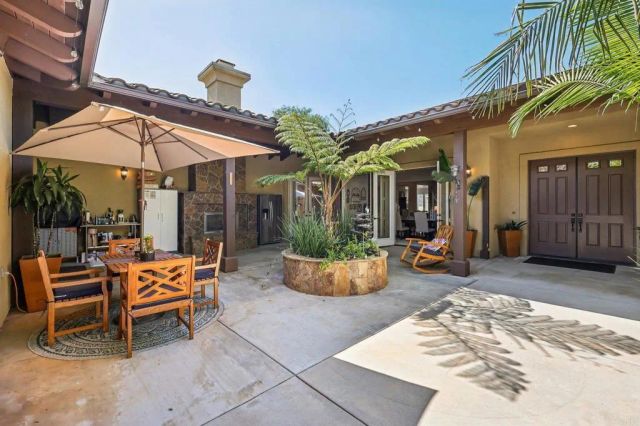 4030 Flowerwood Lane, Fallbrook, CA 92028