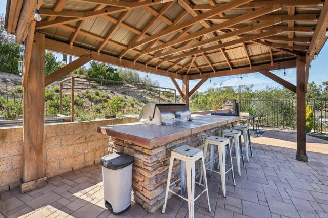 4030 Flowerwood Lane, Fallbrook, CA 92028