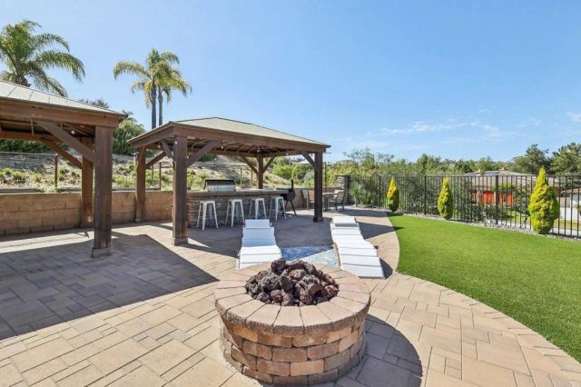 4030 Flowerwood Lane, Fallbrook, CA 92028