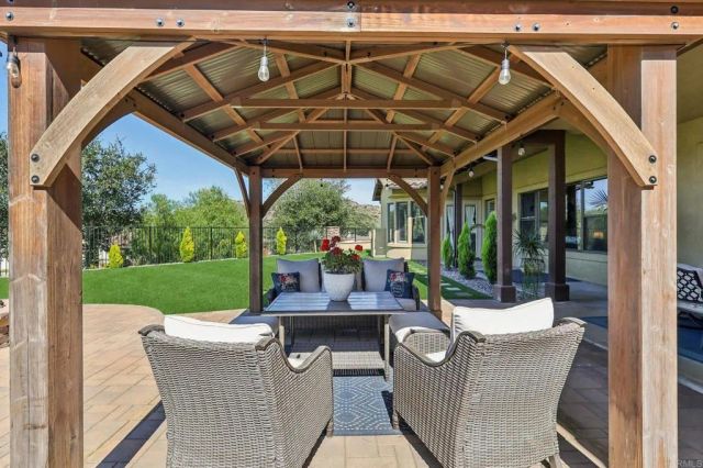 4030 Flowerwood Lane, Fallbrook, CA 92028