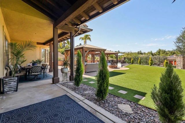 4030 Flowerwood Lane, Fallbrook, CA 92028