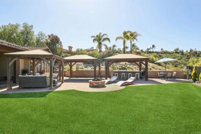 4030 Flowerwood Lane, Fallbrook, CA 92028