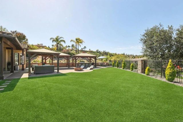 4030 Flowerwood Lane, Fallbrook, CA 92028