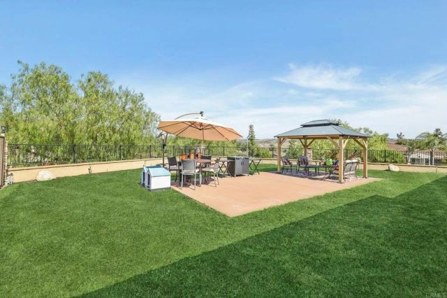 4030 Flowerwood Lane, Fallbrook, CA 92028