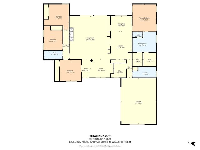 9120 Monarch Drive, Waco, TX 76712