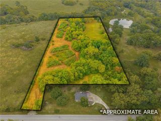 8815 Nebo Hills Road, Liberty, MO 64068