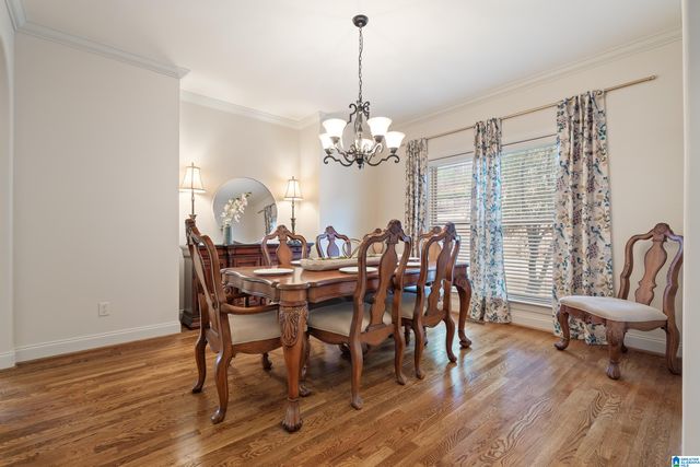 1440 STONEYKIRK ROAD, Pelham, AL 35124