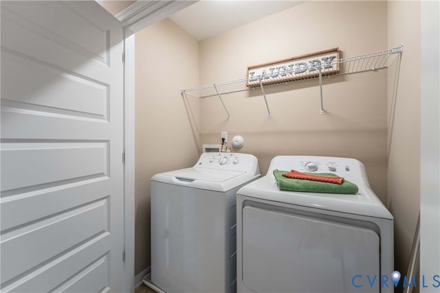 3429 Pond Aly, Richmond, VA 23234