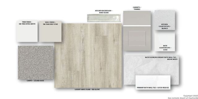 415 Field Fox, Cibolo, TX 78108