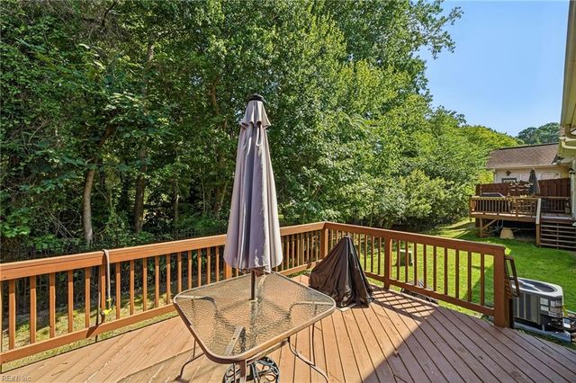 236 Zelkova RD, Williamsburg, VA 23185