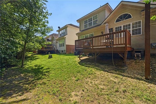 236 Zelkova RD, Williamsburg, VA 23185