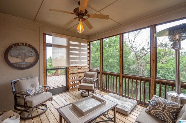 1422 SCOUT TRACE, Hoover, AL 35244