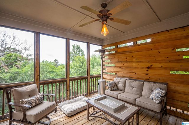 1422 SCOUT TRACE, Hoover, AL 35244