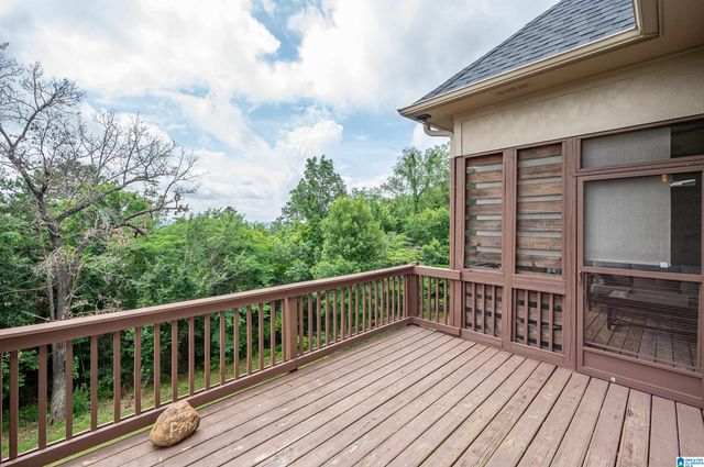 1422 SCOUT TRACE, Hoover, AL 35244