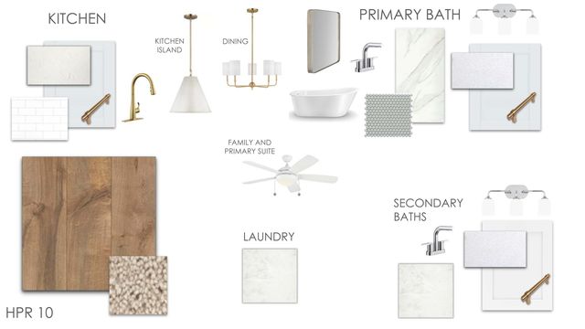 7319 Longtown Drive, Hanahan, SC 29410