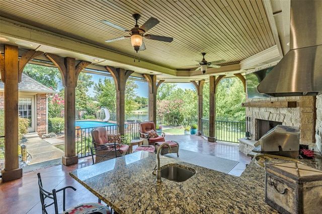 4808 South Lake Drive, Norman, OK 73072