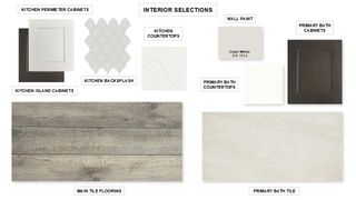 804 Lariat LOOP, Liberty Hill, TX 78642