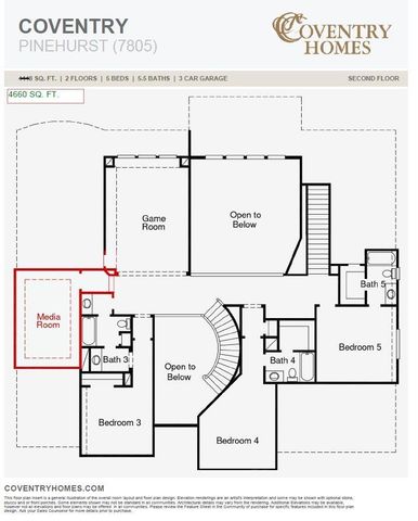 3115 Elderberry Orchard Street, Richmond, TX 77406