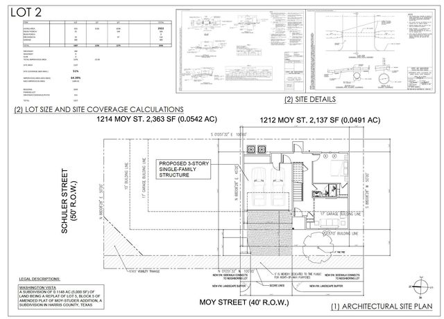 5219 Schuler Street, Houston, TX 77007