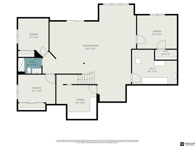 9865 Fowler Drive, Papillion, NE 68046