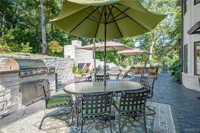 8731 Forrestal NE, Tuscaloosa, AL 35406