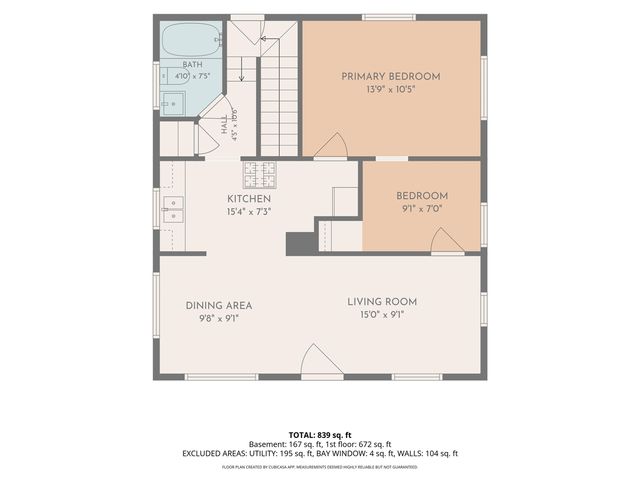 137 Holly Street, Grand Rapids, MI 49548