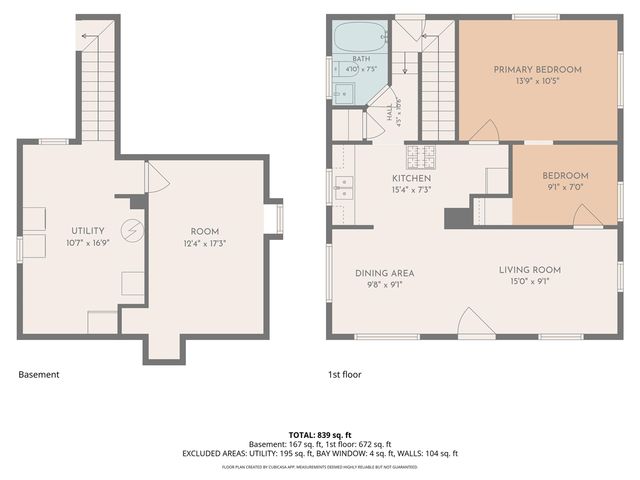 137 Holly Street, Grand Rapids, MI 49548